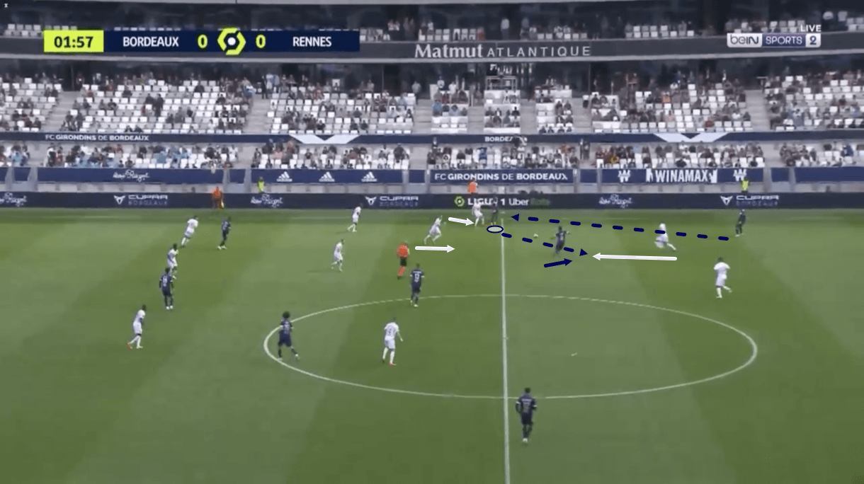 timothee-pembele-at-bordeaux-202122-scout-report-tactical-analysis-tactics