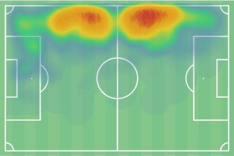 Tottenham: How could Conte's tactics enhance their performance - tactical analysis tactics