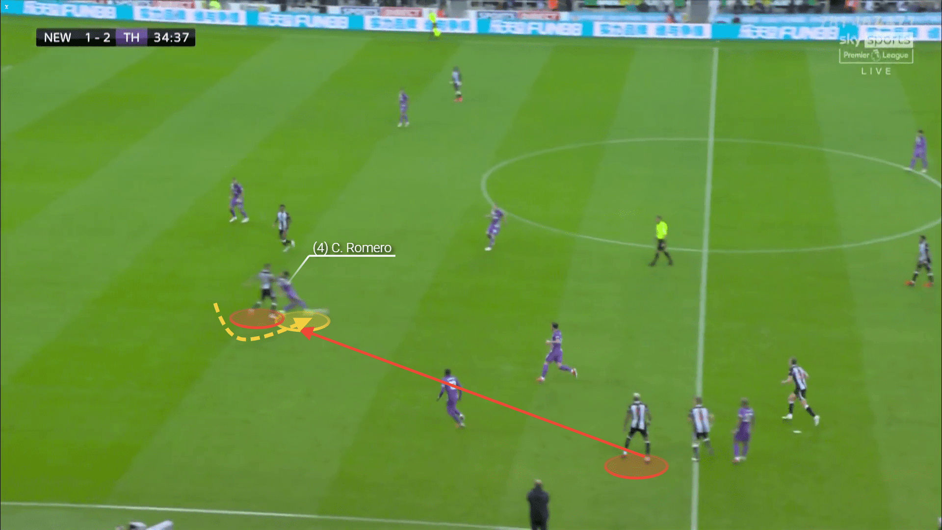 Tottenham: How could Conte's tactics enhance their performance - tactical analysis tactics