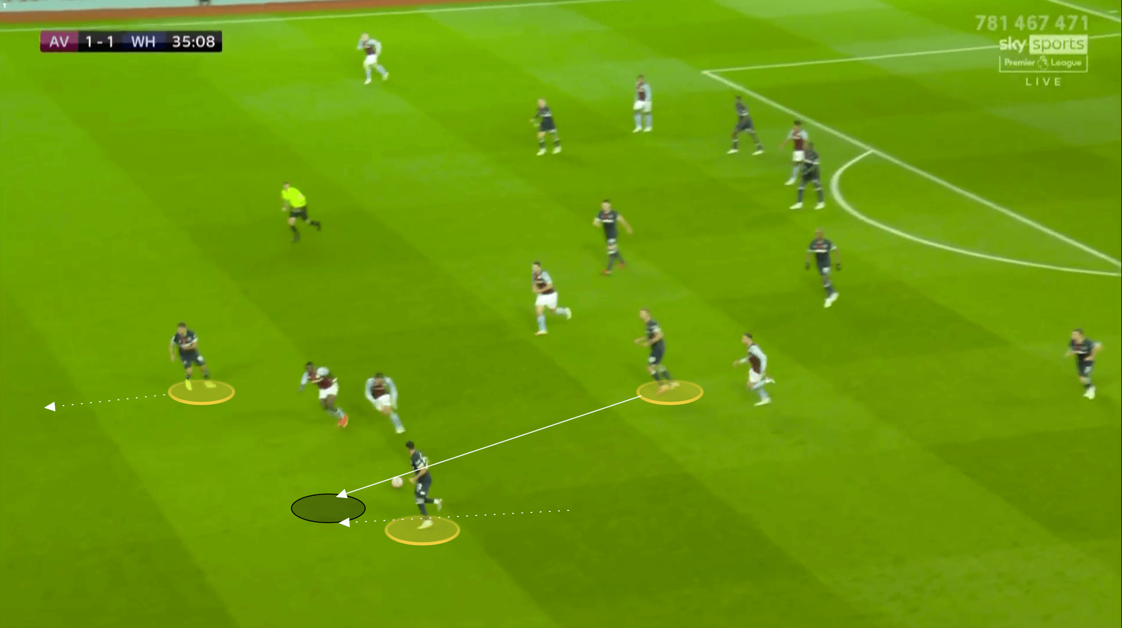 Premier League 2021/22: Aston Villa vs West Ham - tactical analysis tactics