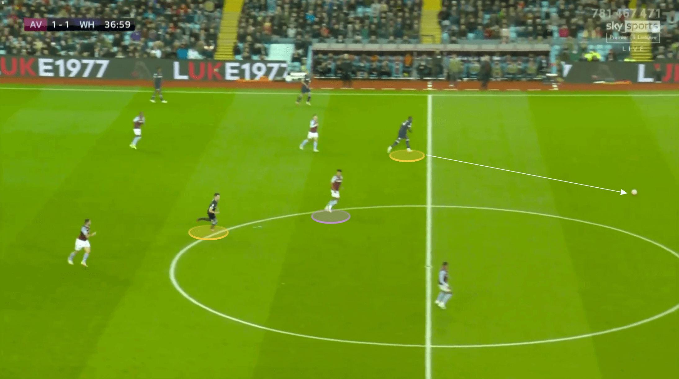 Premier League 2021/22: Aston Villa vs West Ham - tactical analysis tactics