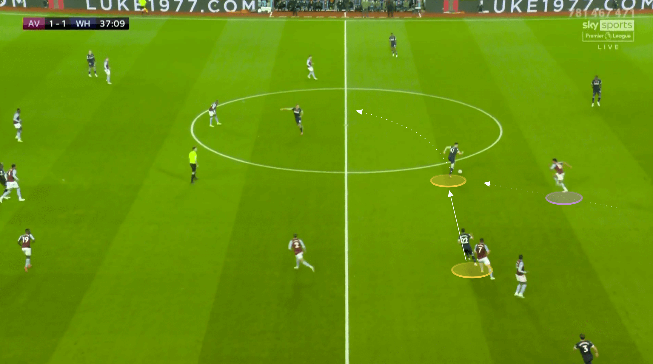 Premier League 2021/22: Aston Villa vs West Ham - tactical analysis tactics