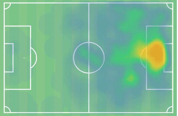 Serie A 2021/22: Victor Osimhen at Napoli - scout report tactical analysis tactics