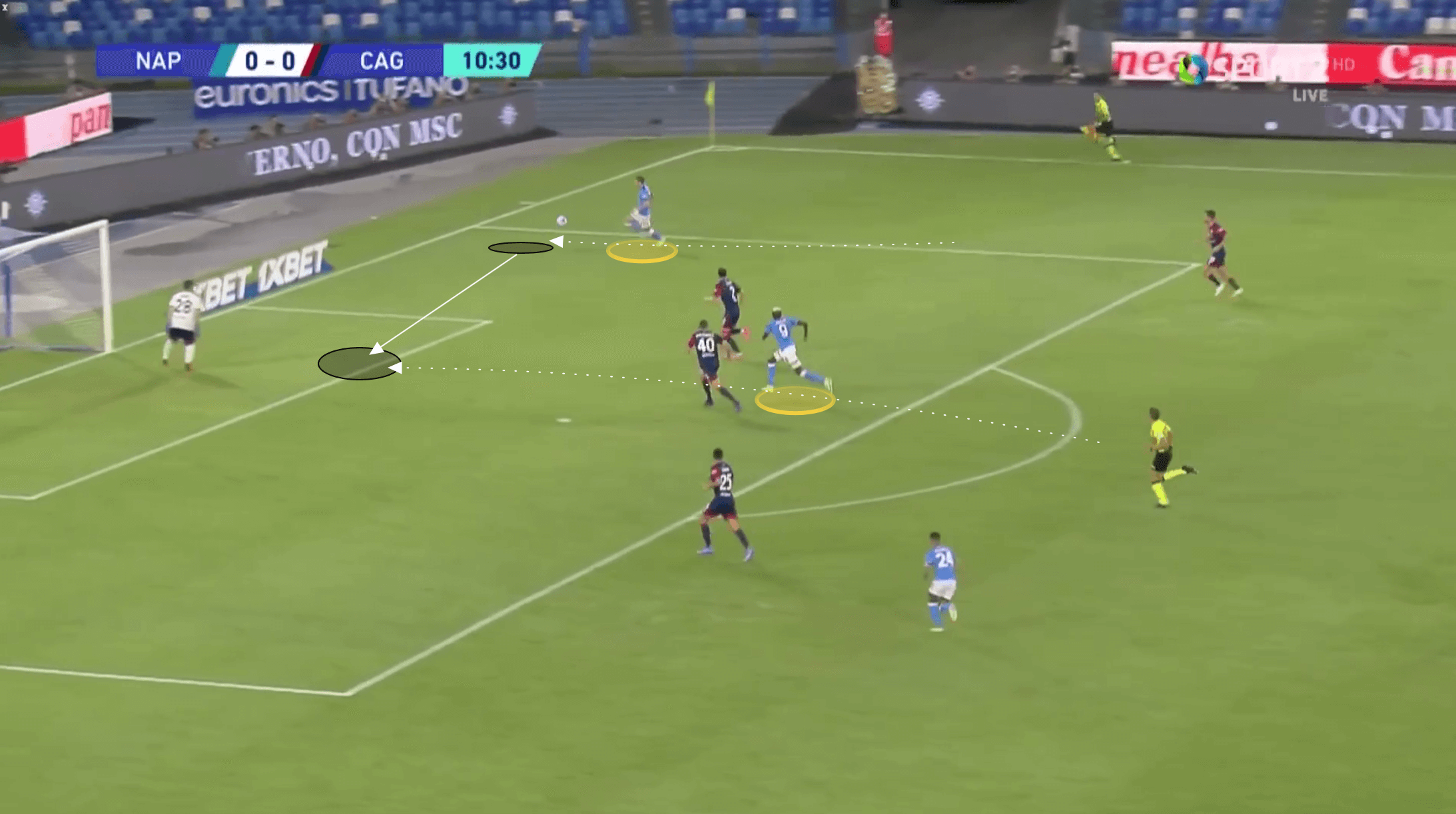 Serie A 2021/22: Victor Osimhen at Napoli - scout report tactical analysis tactics