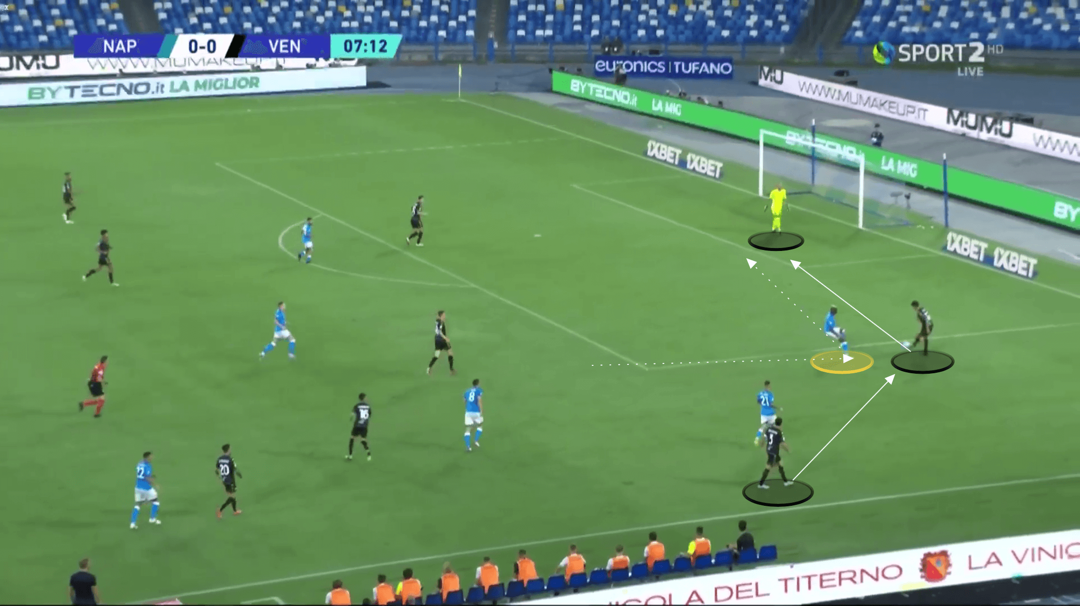 Serie A 2021/22: Victor Osimhen at Napoli - scout report tactical analysis tactics