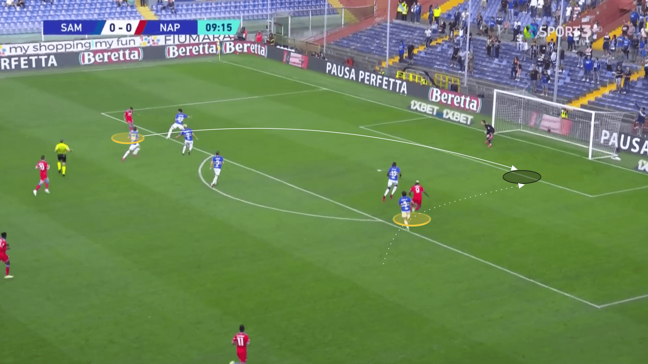 Serie A 2021/22: Victor Osimhen at Napoli - scout report tactical analysis tactics