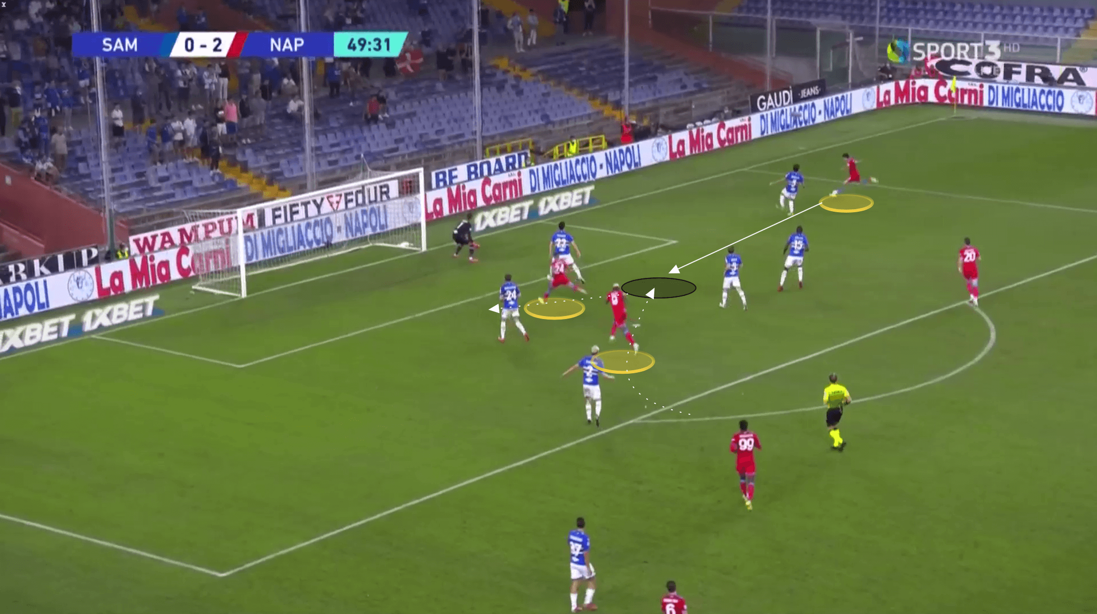 Serie A 2021/22: Victor Osimhen at Napoli - scout report tactical analysis tactics