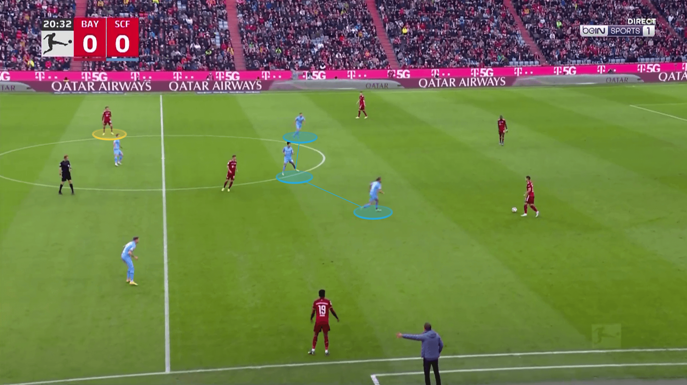 Bundesliga 2021/22: Bayern Munich vs Freiburg - tactical analysis tactics