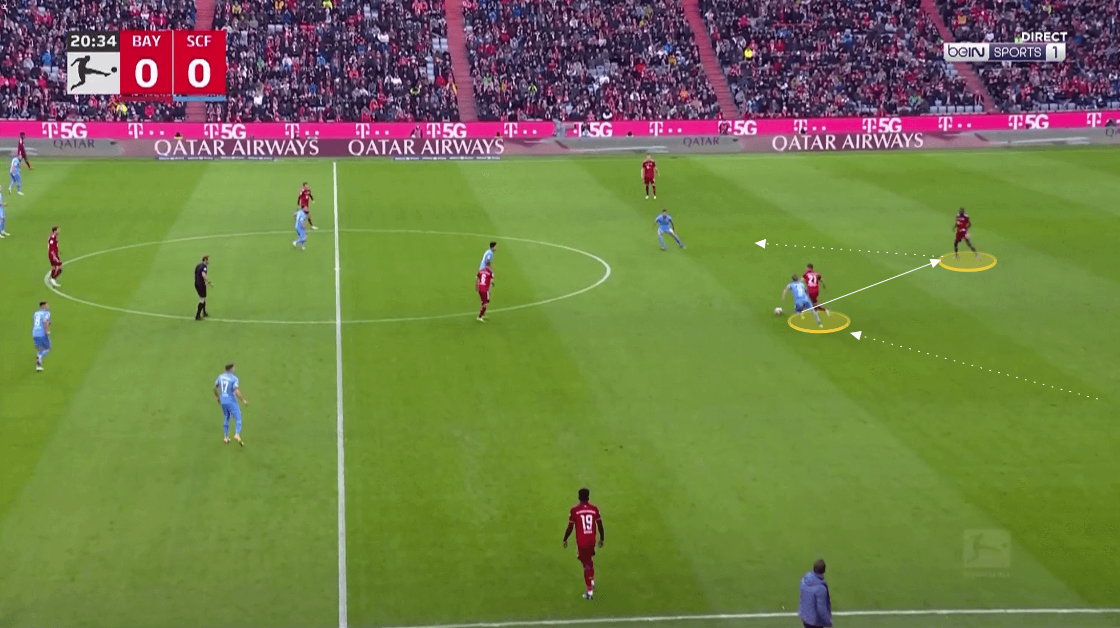 Bundesliga 2021/22: Bayern Munich vs Freiburg - tactical analysis tactics