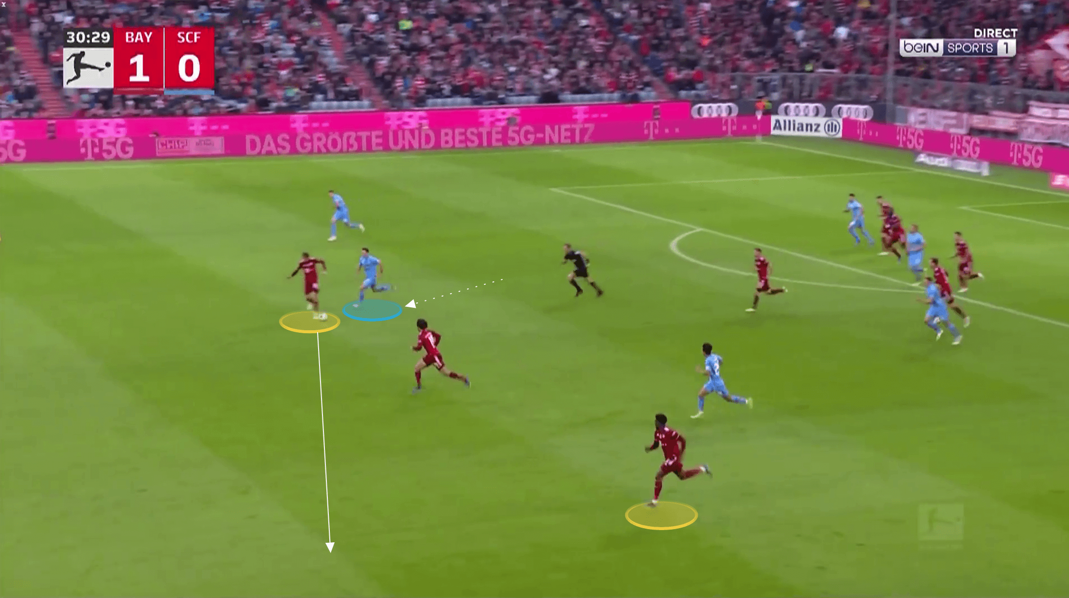 Bundesliga 2021/22: Bayern Munich vs Freiburg - tactical analysis tactics