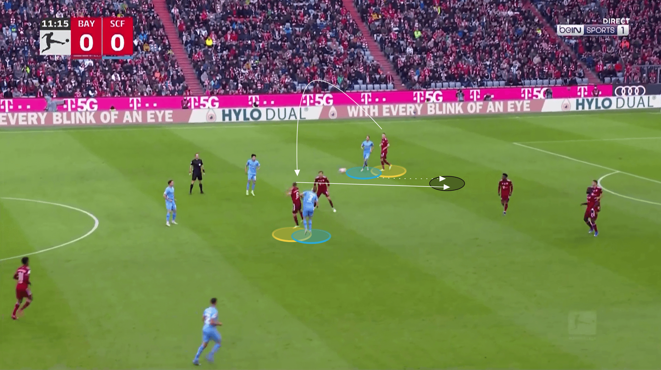 Bundesliga 2021/22: Bayern Munich vs Freiburg - tactical analysis tactics