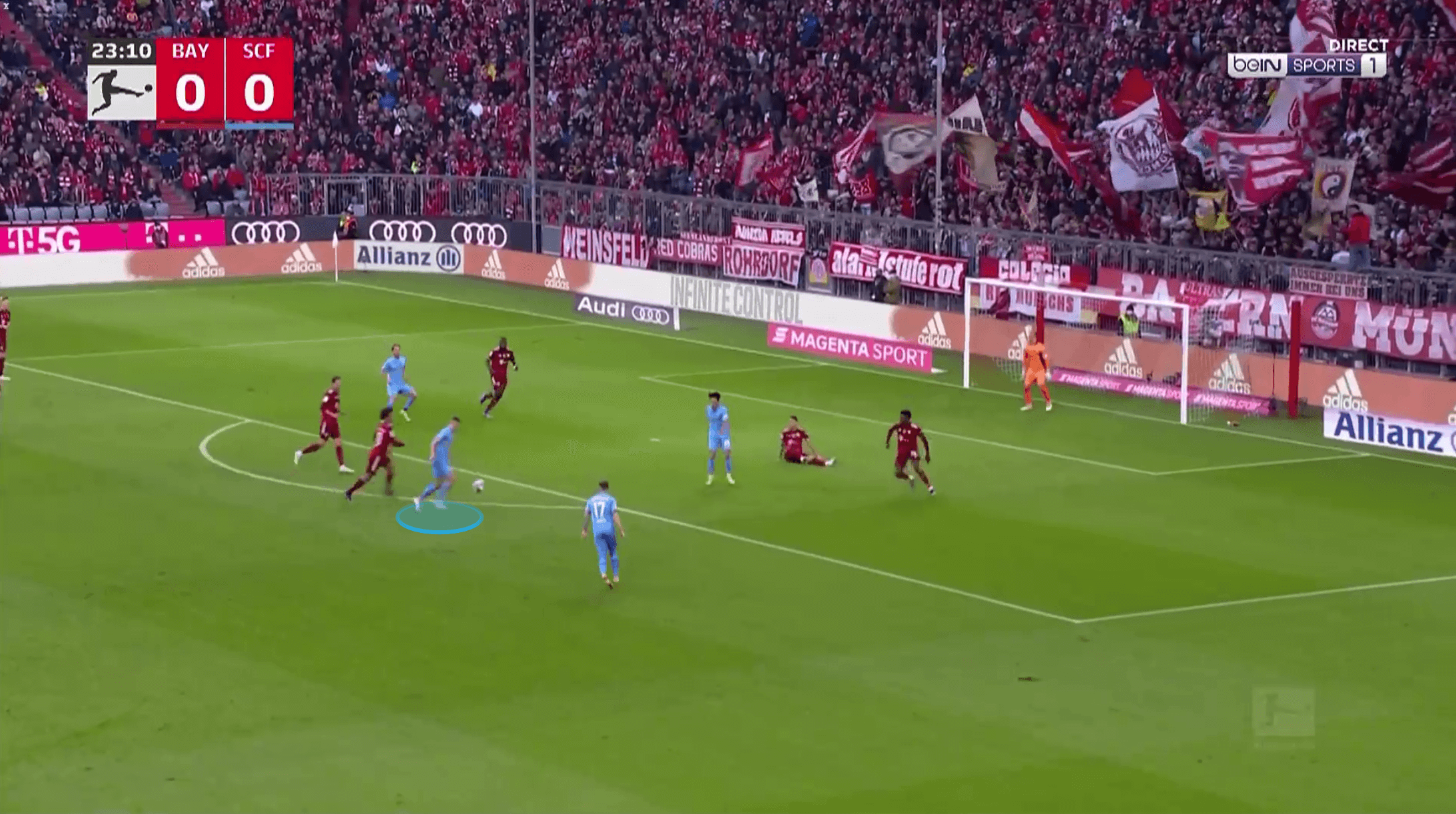 Bundesliga 2021/22: Bayern Munich vs Freiburg - tactical analysis tactics