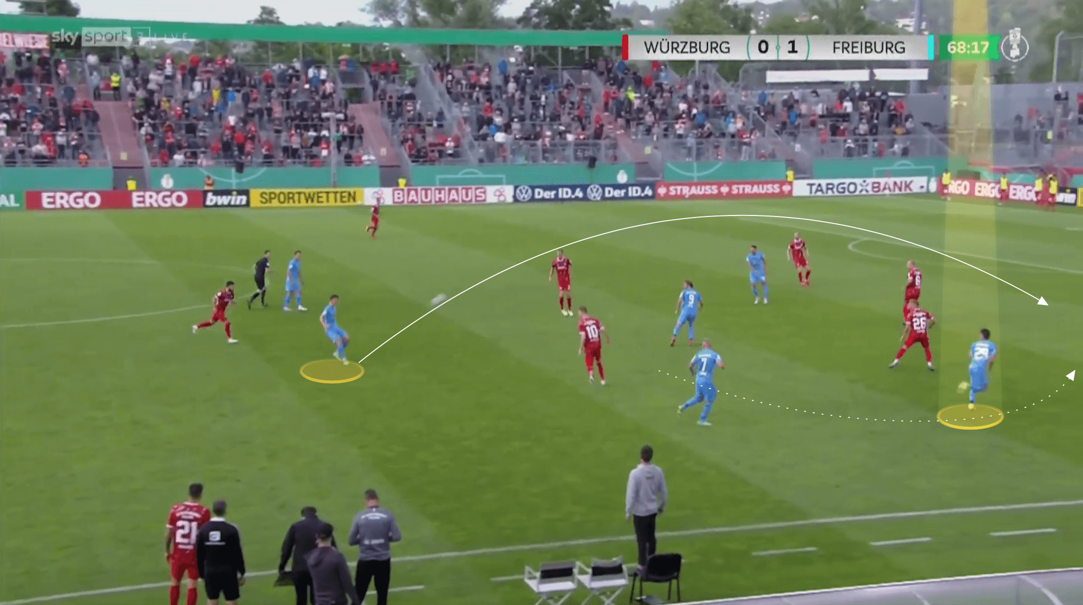 Bundesliga 2021/22: Woo Yeong-Jeong at Freiburg - scout report tactical analysis tactics