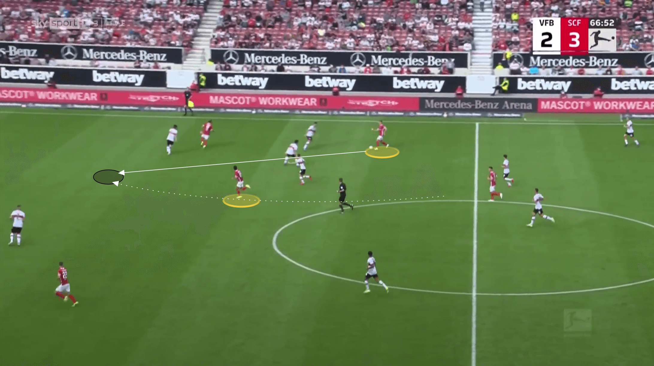 Bundesliga 2021/22: Woo Yeong-Jeong at Freiburg - scout report tactical analysis tactics