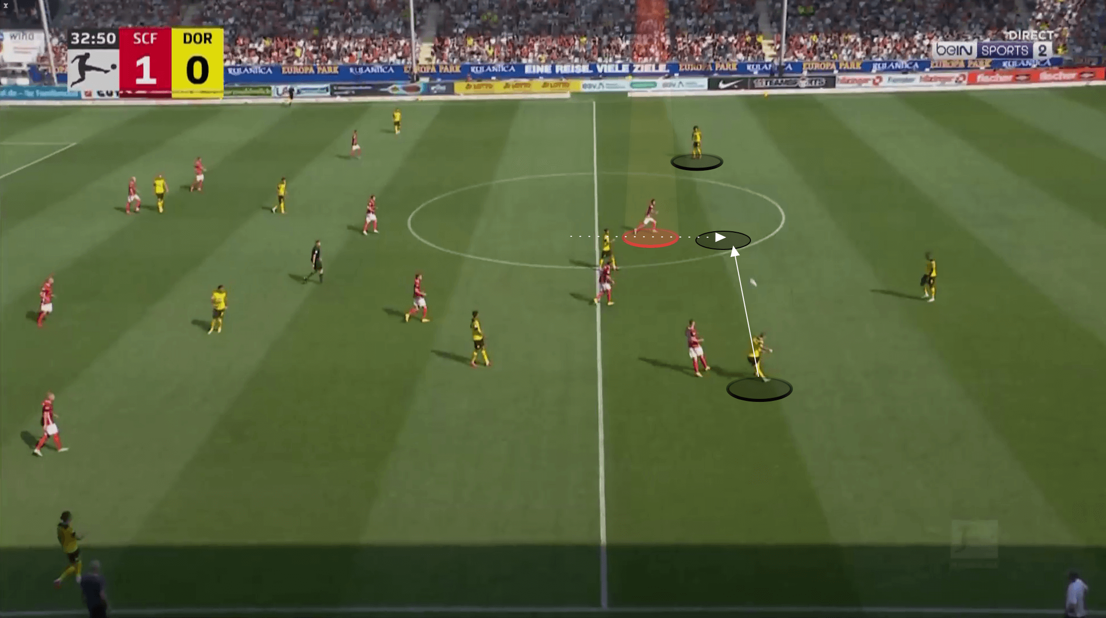 Bundesliga 2021/22: Woo Yeong-Jeong at Freiburg - scout report tactical analysis tactics