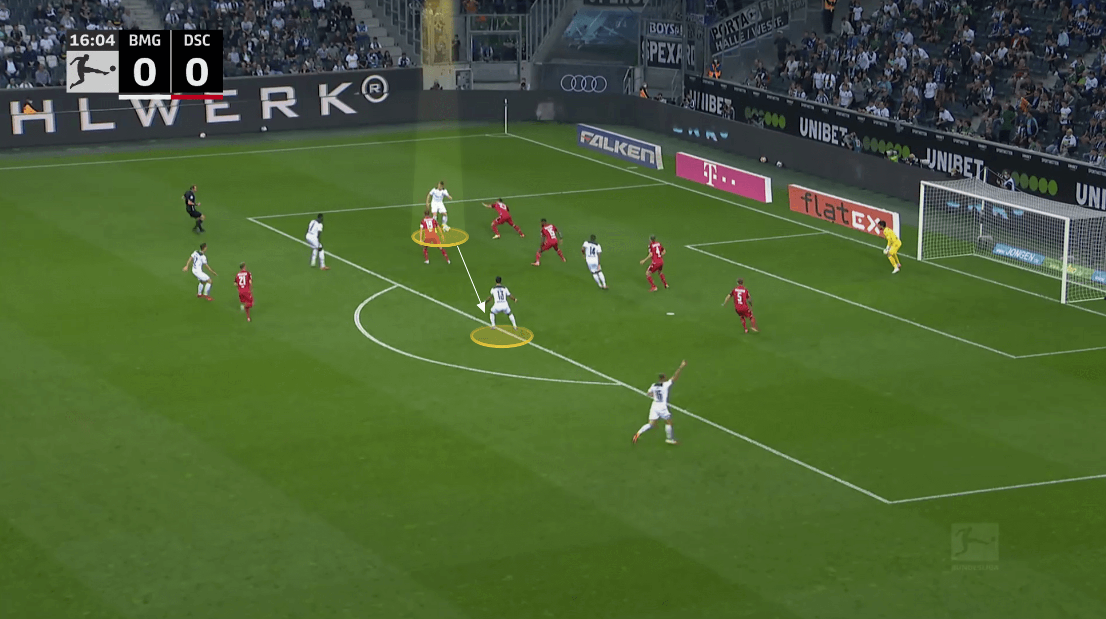 Bundesliga 2021/22: Luca Netz at Borussia Monchengladbach - scout report tactical analysis tactics