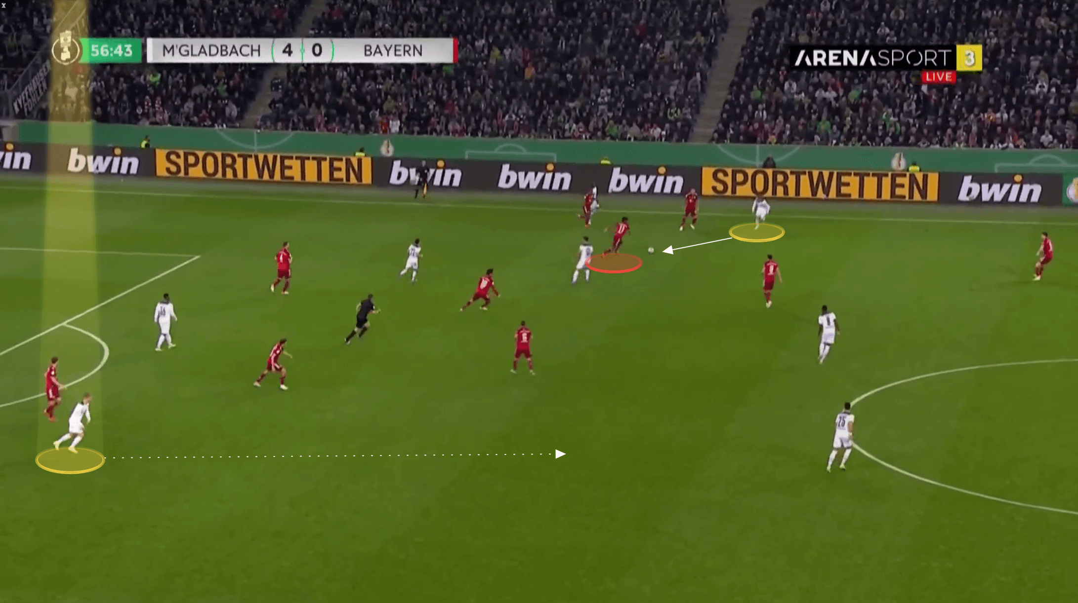 Bundesliga 2021/22: Luca Netz at Borussia Monchengladbach - scout report tactical analysis tactics