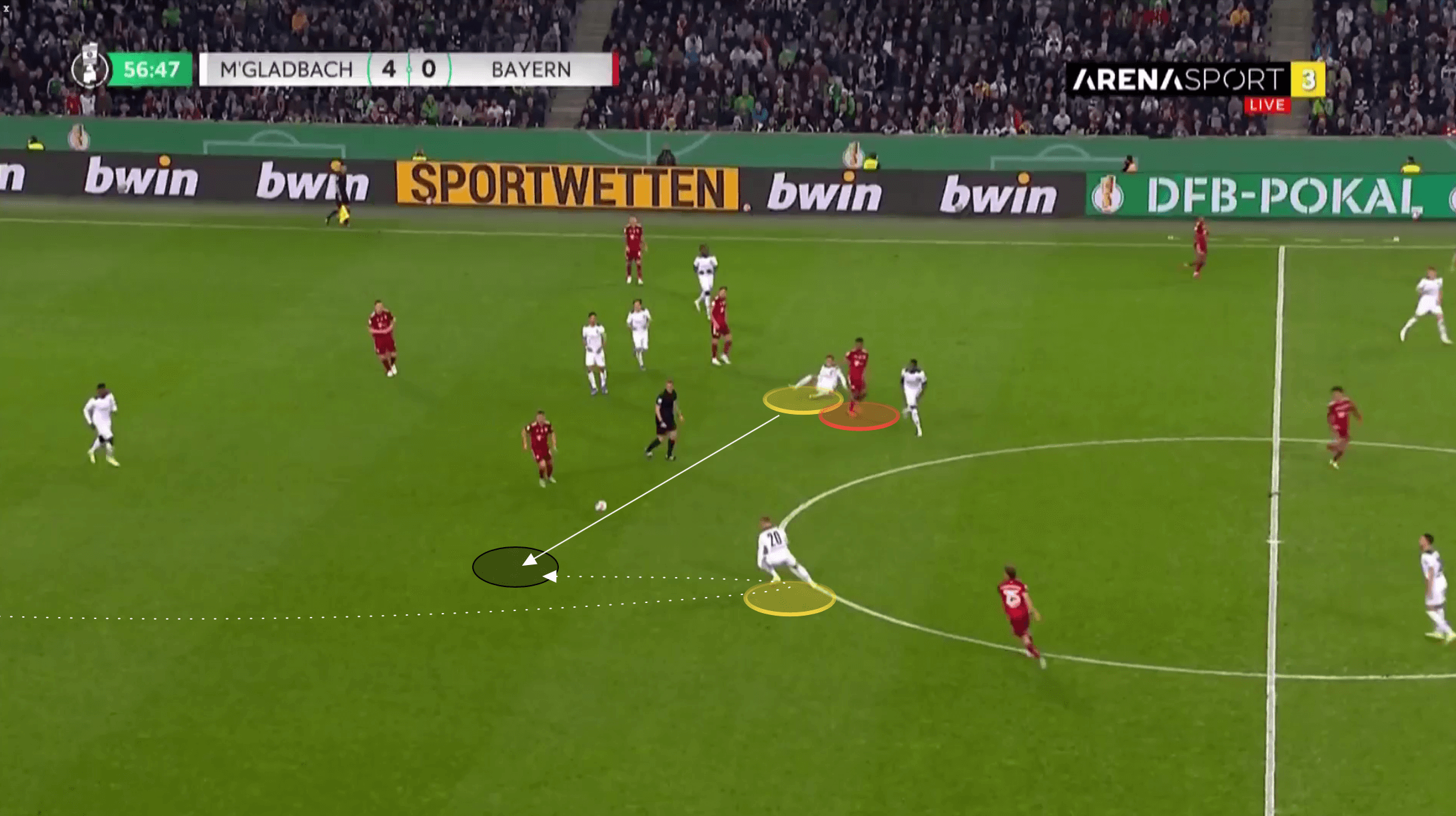 Bundesliga 2021/22: Luca Netz at Borussia Monchengladbach - scout report tactical analysis tactics