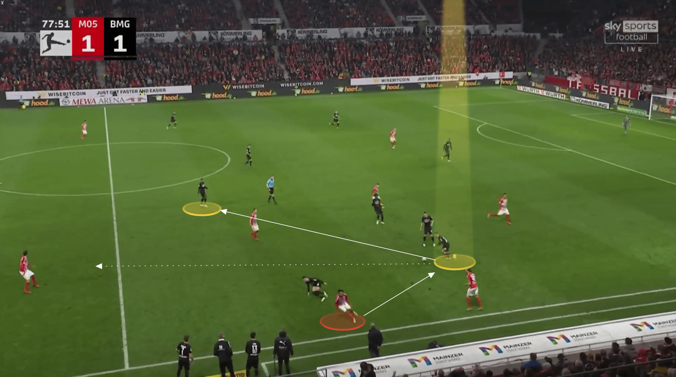 Bundesliga 2021/22: Luca Netz at Borussia Monchengladbach - scout report tactical analysis tactics