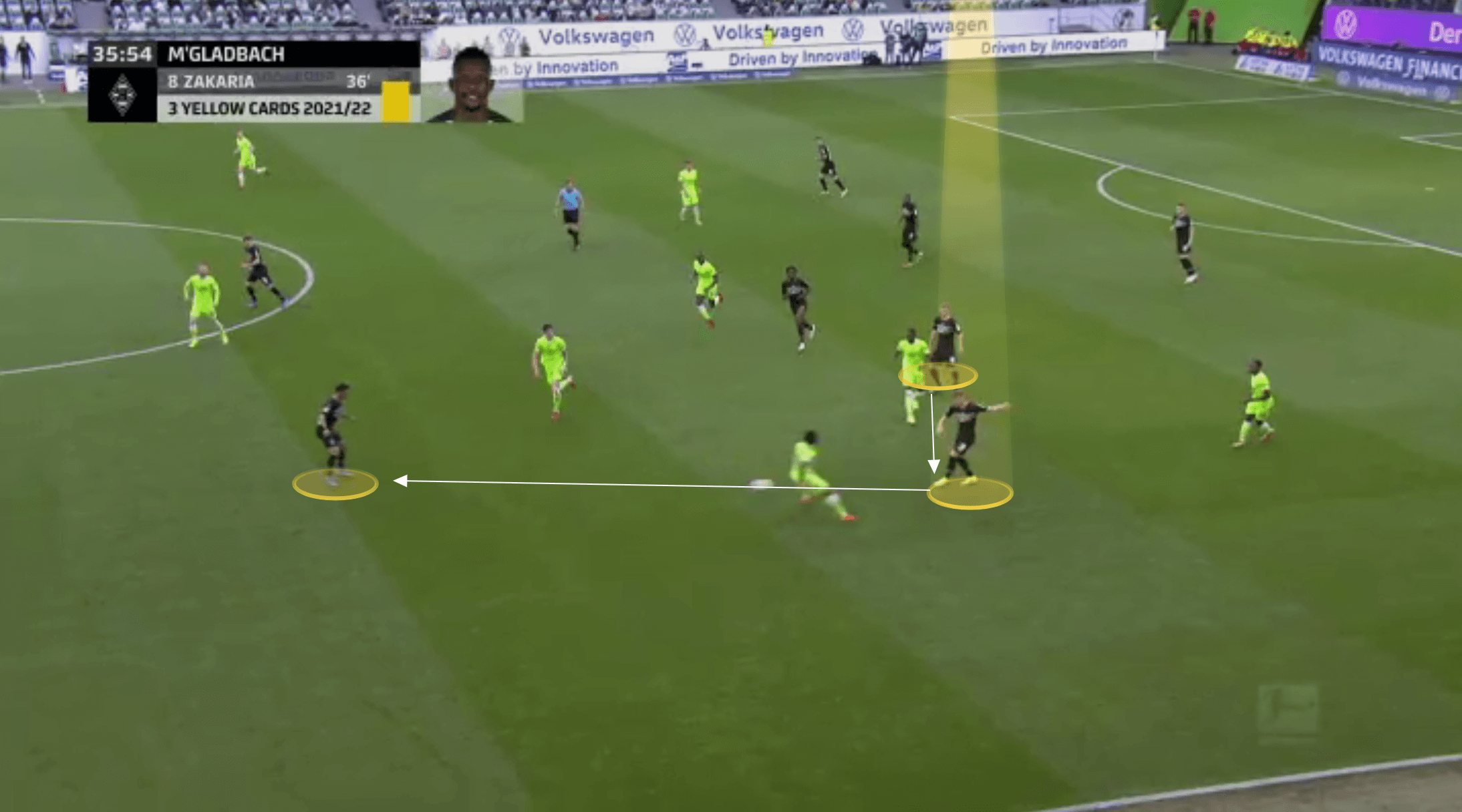 Bundesliga 2021/22: Luca Netz at Borussia Monchengladbach - scout report tactical analysis tactics