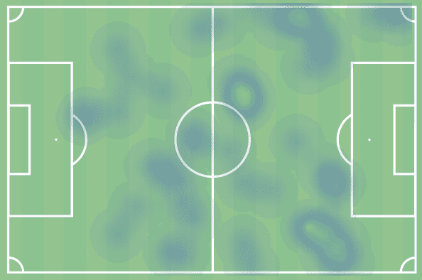 Premier League 2021/22: Tottenham vs Leeds United - tactical analysis - tactics