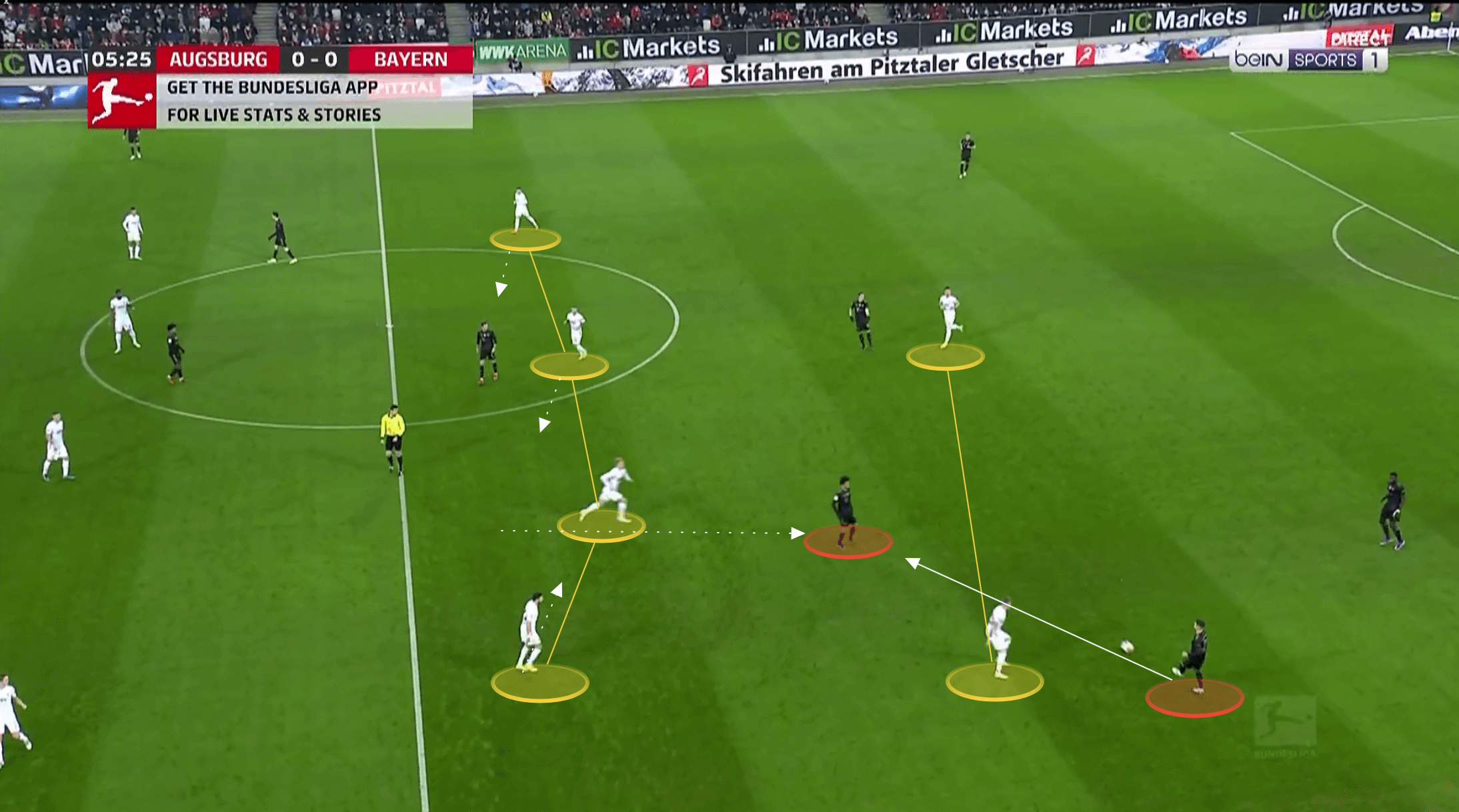 Bundesliga 2021/22: Augsburg vs Bayern Munich - tactical analysis tactics