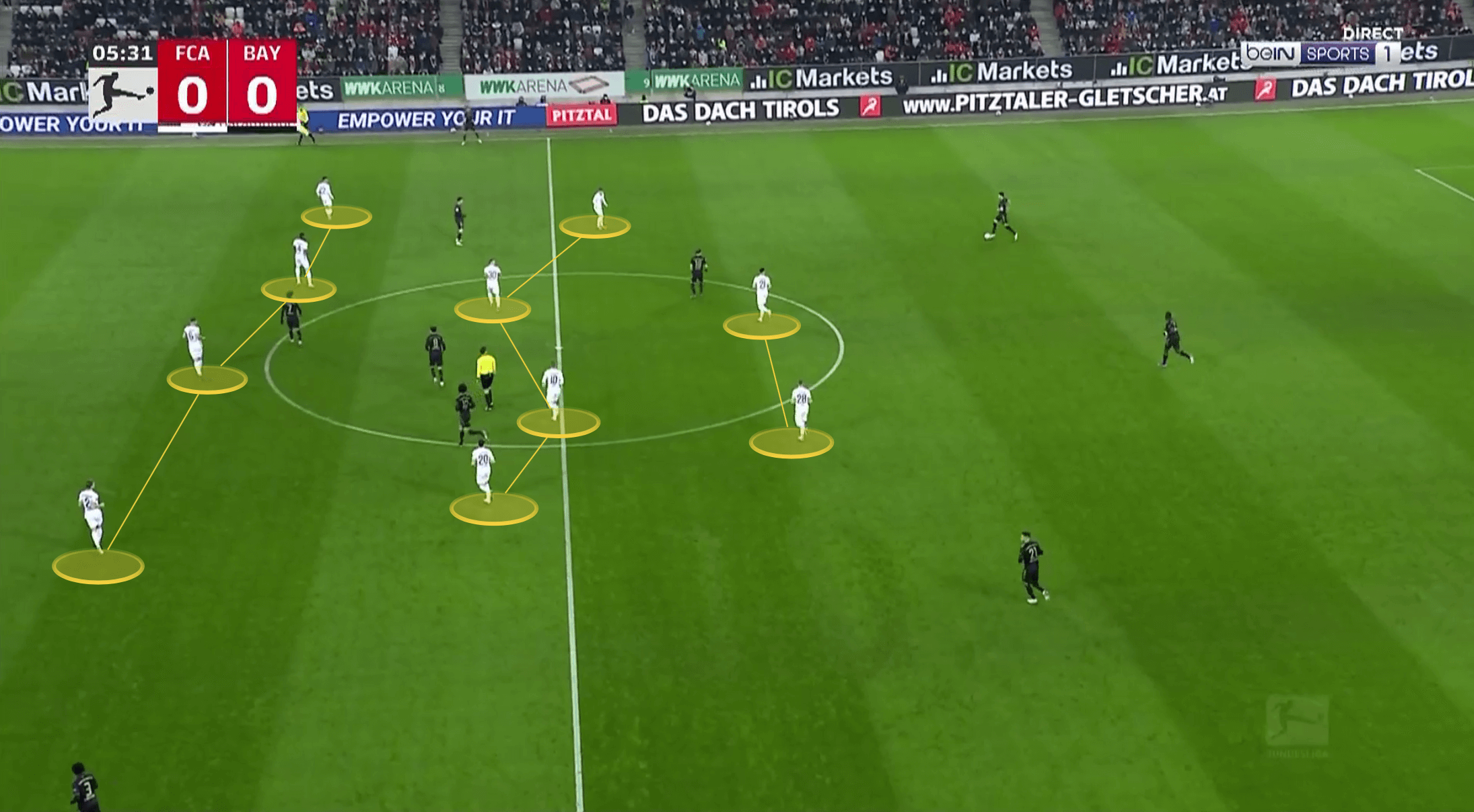 Bundesliga 2021/22: Augsburg vs Bayern Munich - tactical analysis tactics