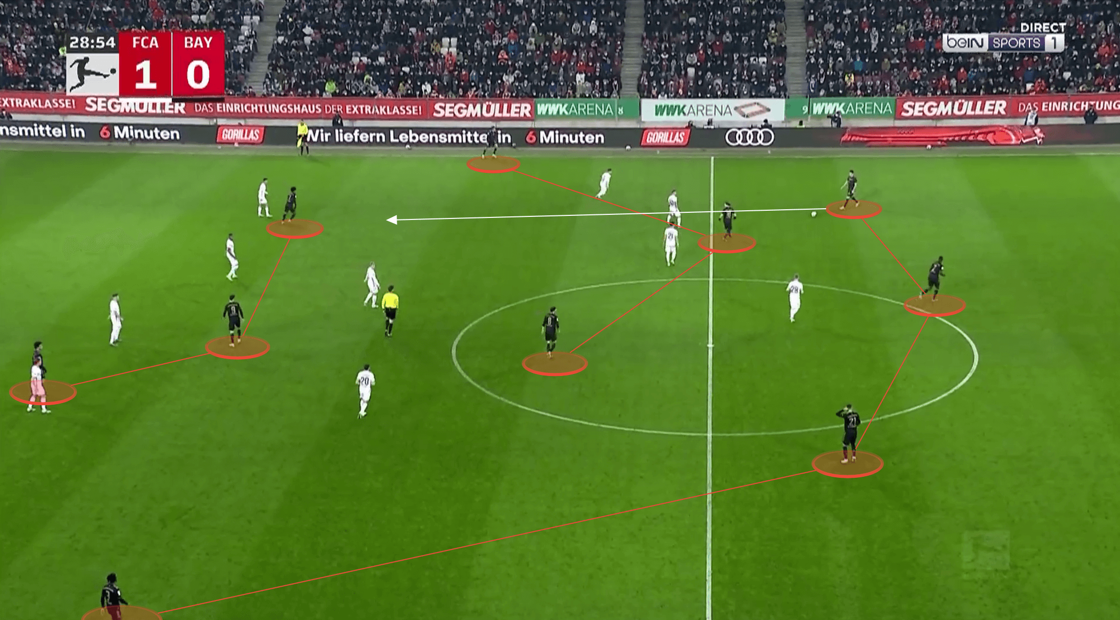 Bundesliga 2021/22: Augsburg vs Bayern Munich - tactical analysis tactics