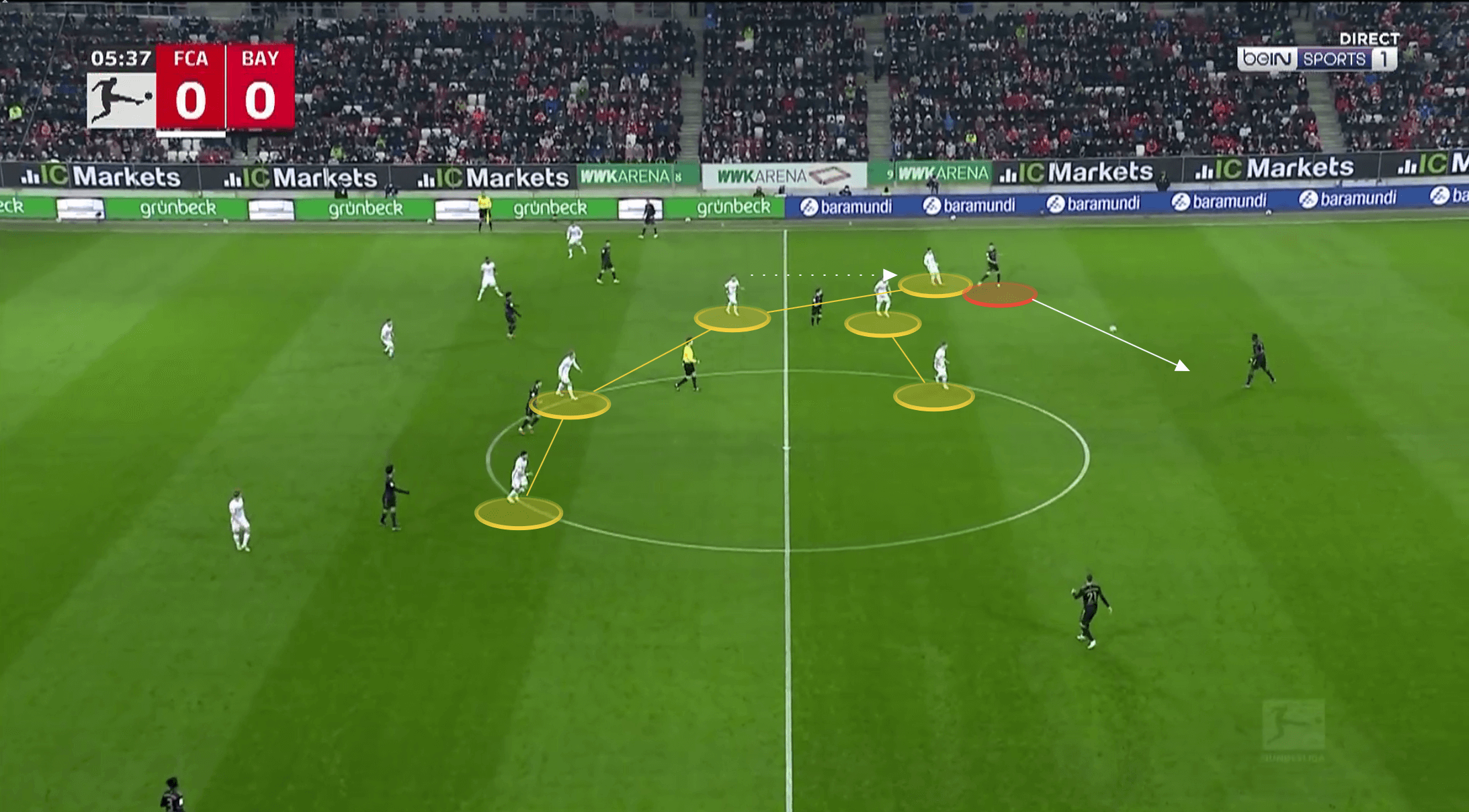 Bundesliga 2021/22: Augsburg vs Bayern Munich - tactical analysis tactics