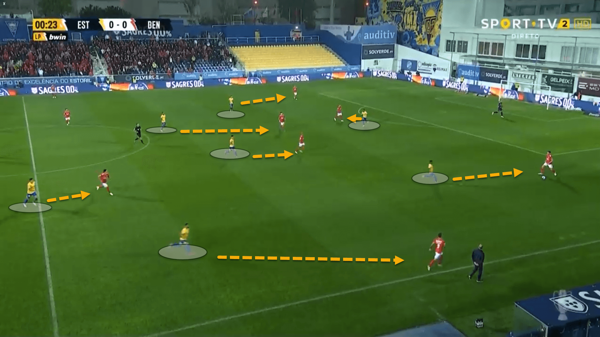 Flexible attacking and disciplined defending: How Estoril are back fighting for a European spot – tactical analysis