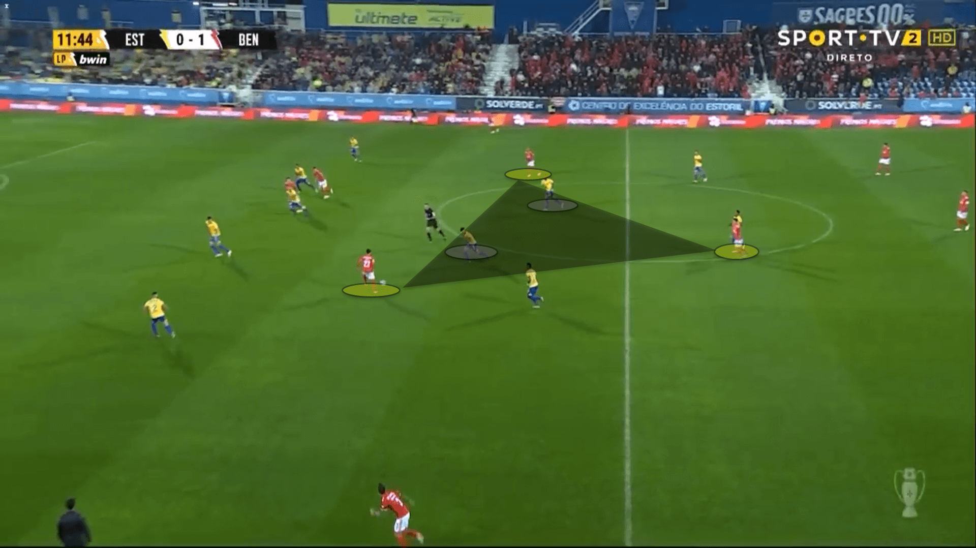 Flexible attacking and disciplined defending: How Estoril are back fighting for a European spot – tactical analysis