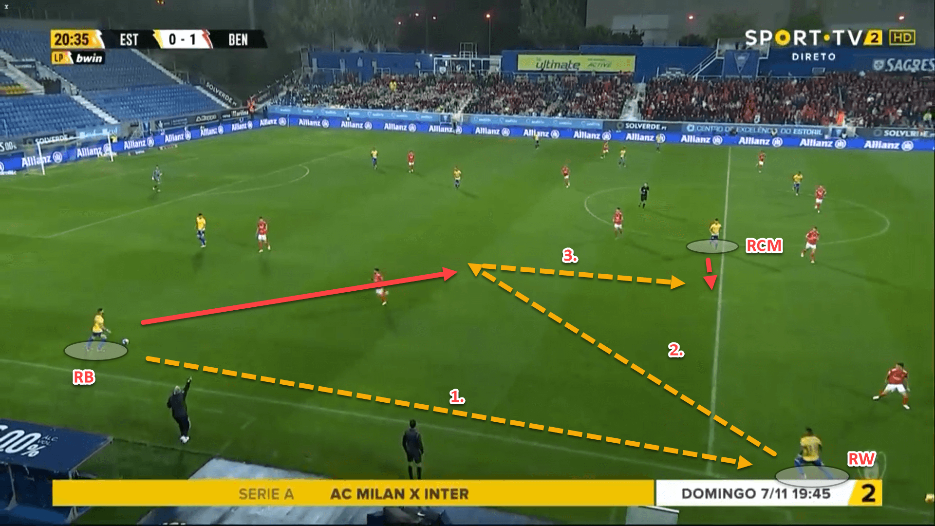 Flexible attacking and disciplined defending: How Estoril are back fighting for a European spot – tactical analysis