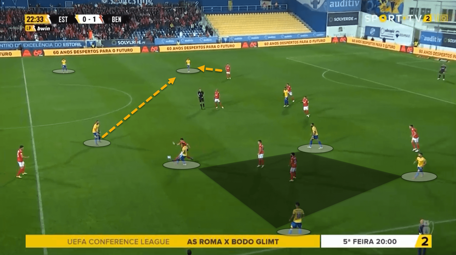 Flexible attacking and disciplined defending: How Estoril are back fighting for a European spot – tactical analysis