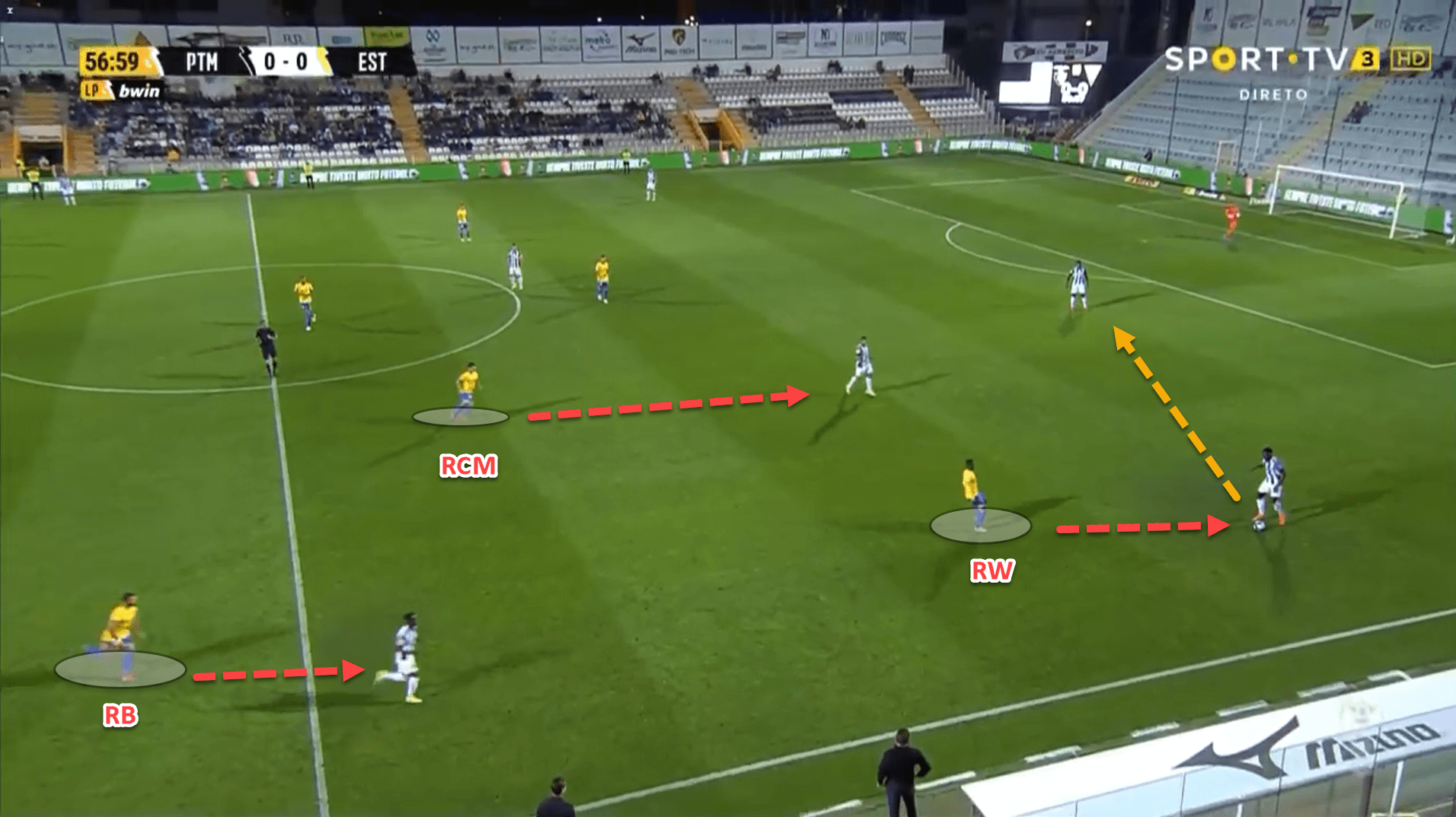 Flexible attacking and disciplined defending: How Estoril are back fighting for a European spot – tactical analysis