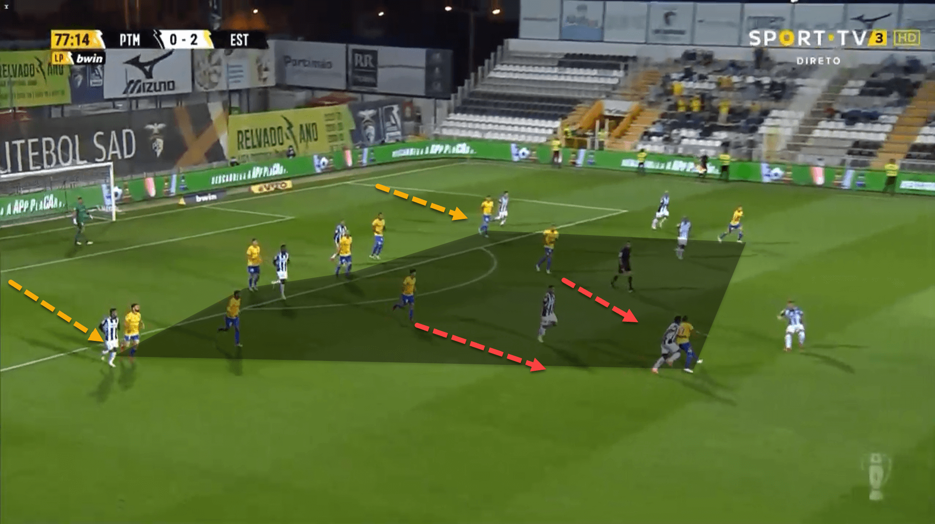 Flexible attacking and disciplined defending: How Estoril are back fighting for a European spot – tactical analysis