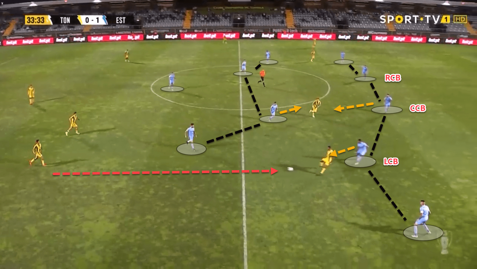 Flexible attacking and disciplined defending: How Estoril are back fighting for a European spot – tactical analysis