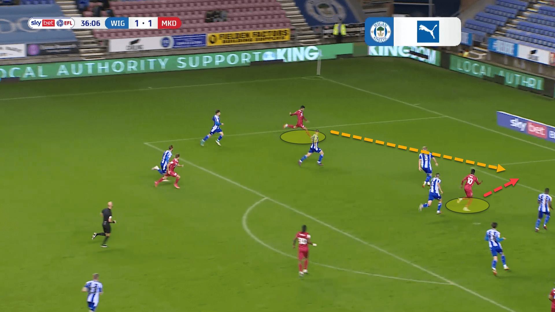 Risky build-up play and halfspace domination: How Manning has taken England by storm with MK Dons – tactical analysis