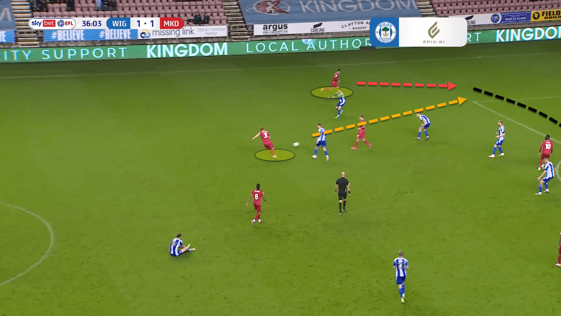 Risky build-up play and halfspace domination: How Manning has taken England by storm with MK Dons – tactical analysis