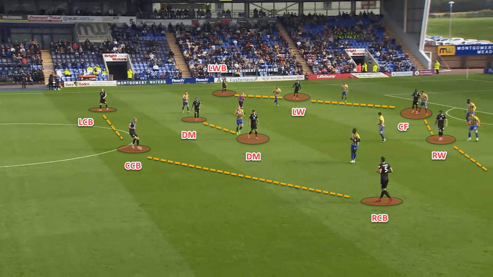 Risky build-up play and halfspace domination: How Manning has taken England by storm with MK Dons – tactical analysis