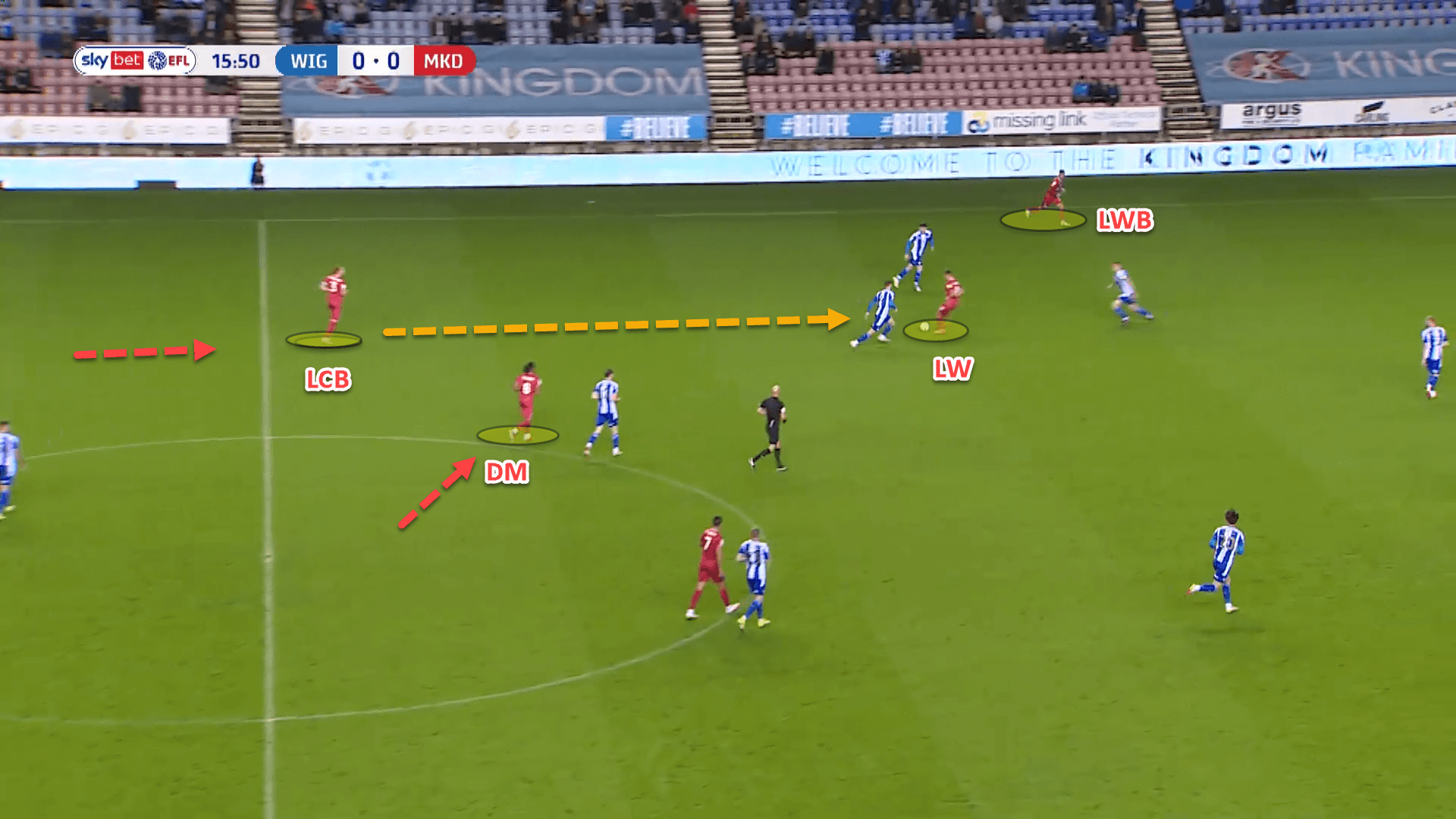 Risky build-up play and halfspace domination: How Manning has taken England by storm with MK Dons – tactical analysis