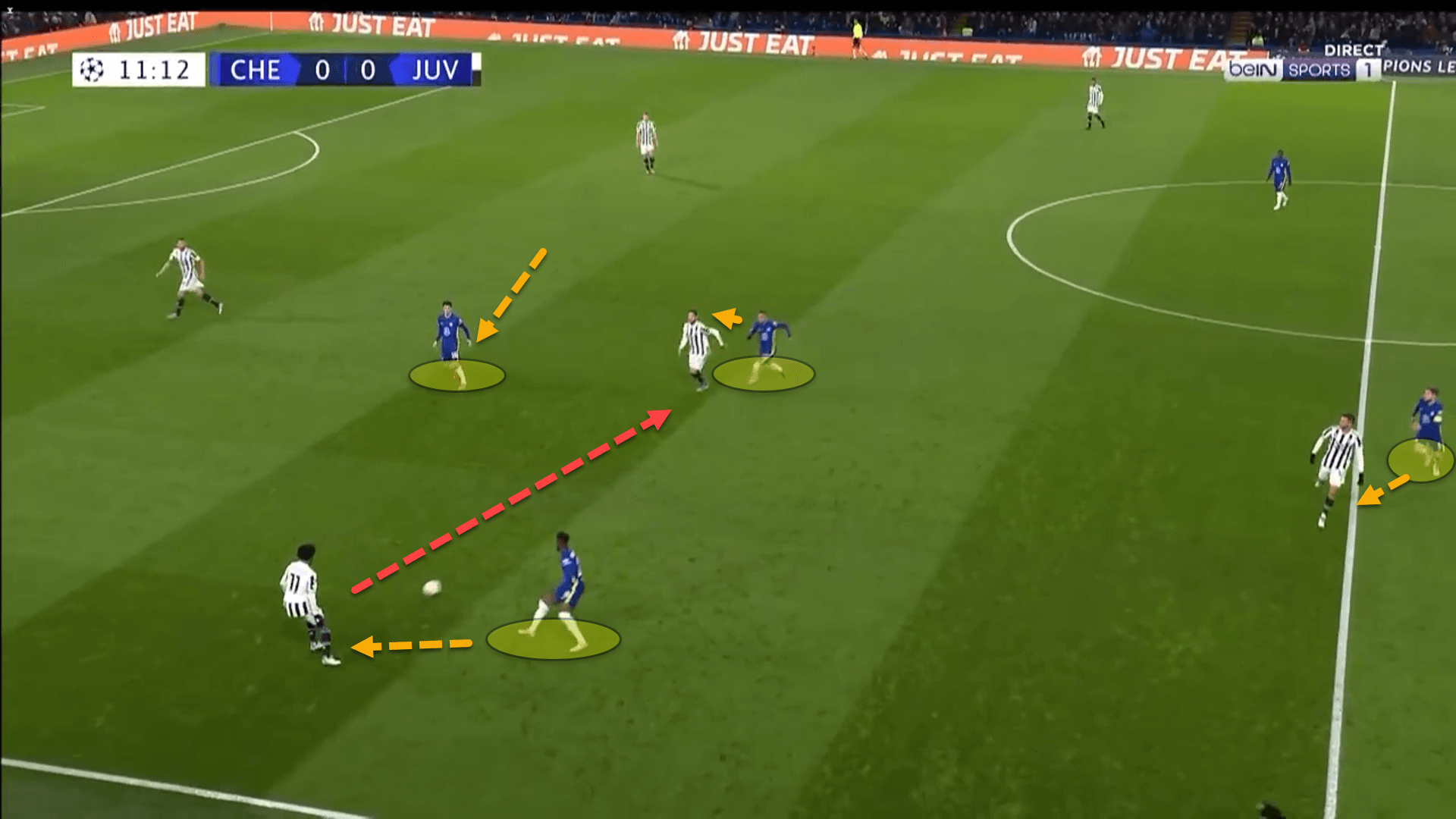 How Tuchel masterminded a magnificent European victory against Allegri’s meagre Juventus – tactical analysis