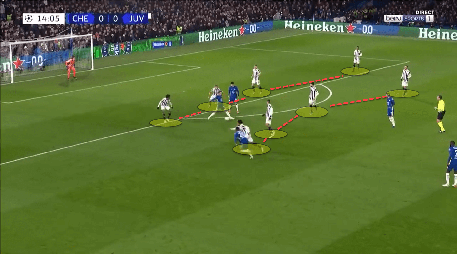 How Tuchel masterminded a magnificent European victory against Allegri’s meagre Juventus – tactical analysis