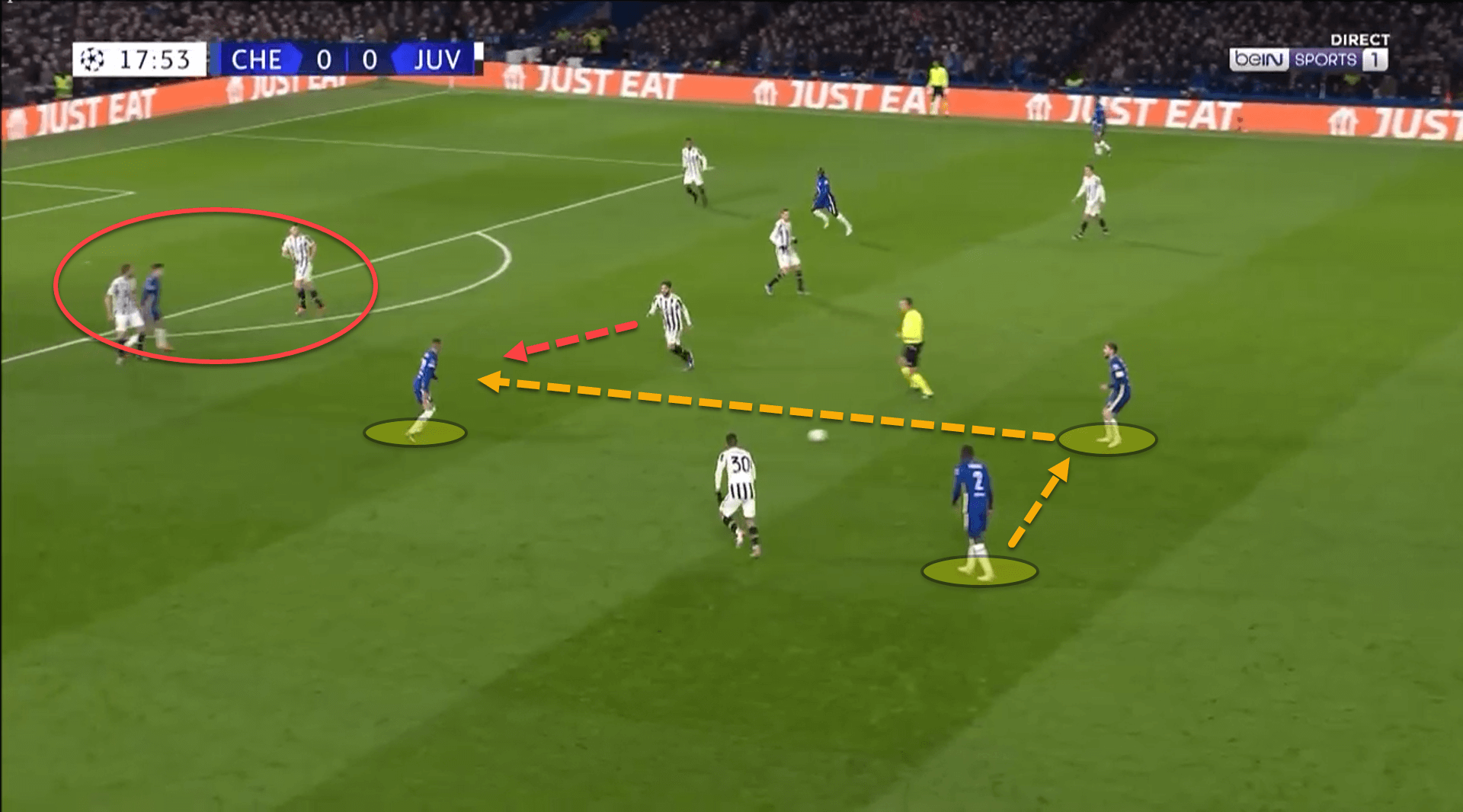 How Tuchel masterminded a magnificent European victory against Allegri’s meagre Juventus – tactical analysis