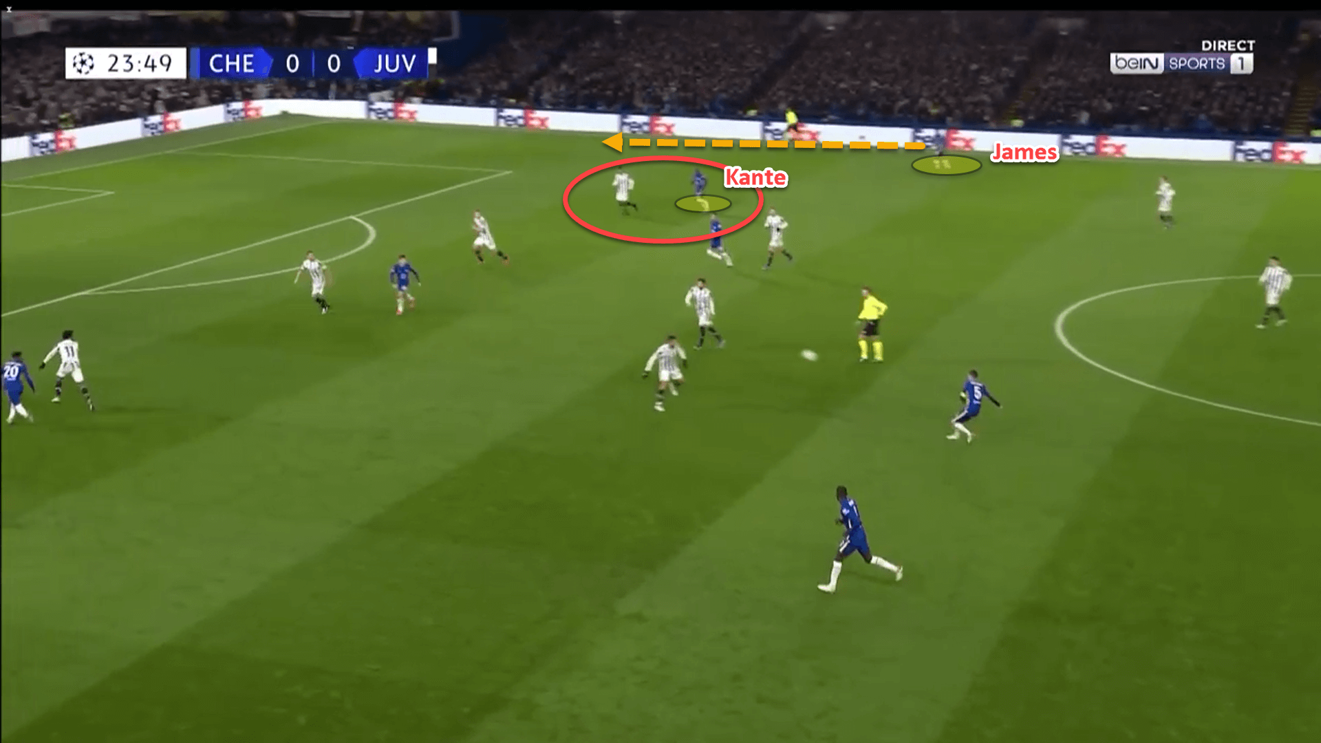 How Tuchel masterminded a magnificent European victory against Allegri’s meagre Juventus – tactical analysis