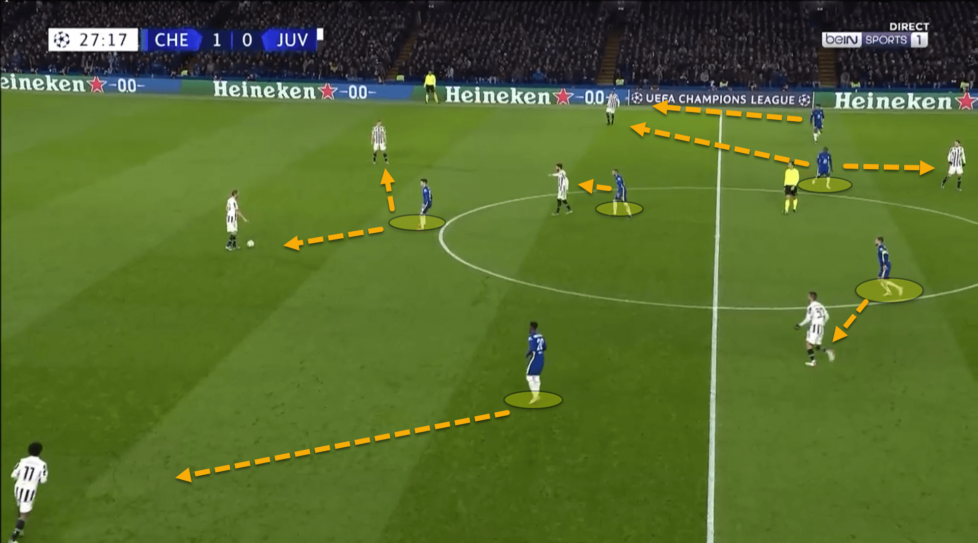 How Tuchel masterminded a magnificent European victory against Allegri’s meagre Juventus – tactical analysis