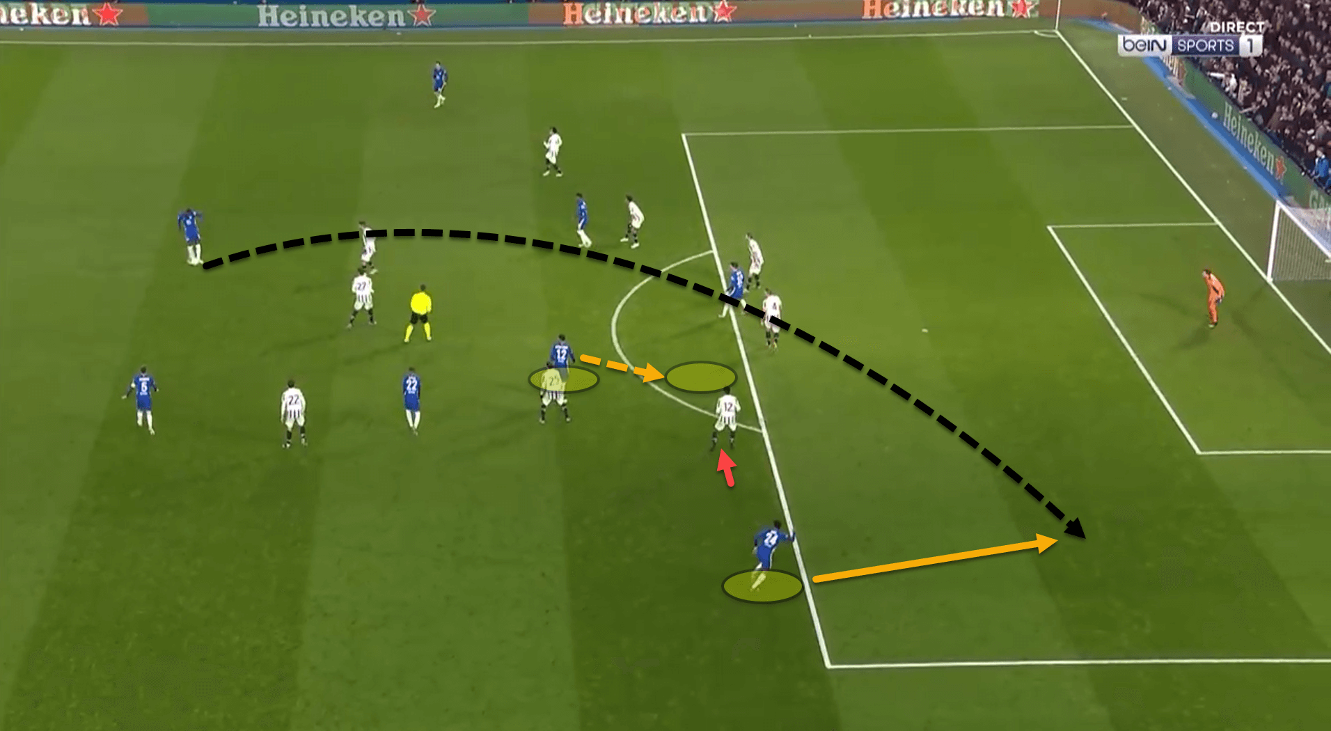 How Tuchel masterminded a magnificent European victory against Allegri’s meagre Juventus – tactical analysis