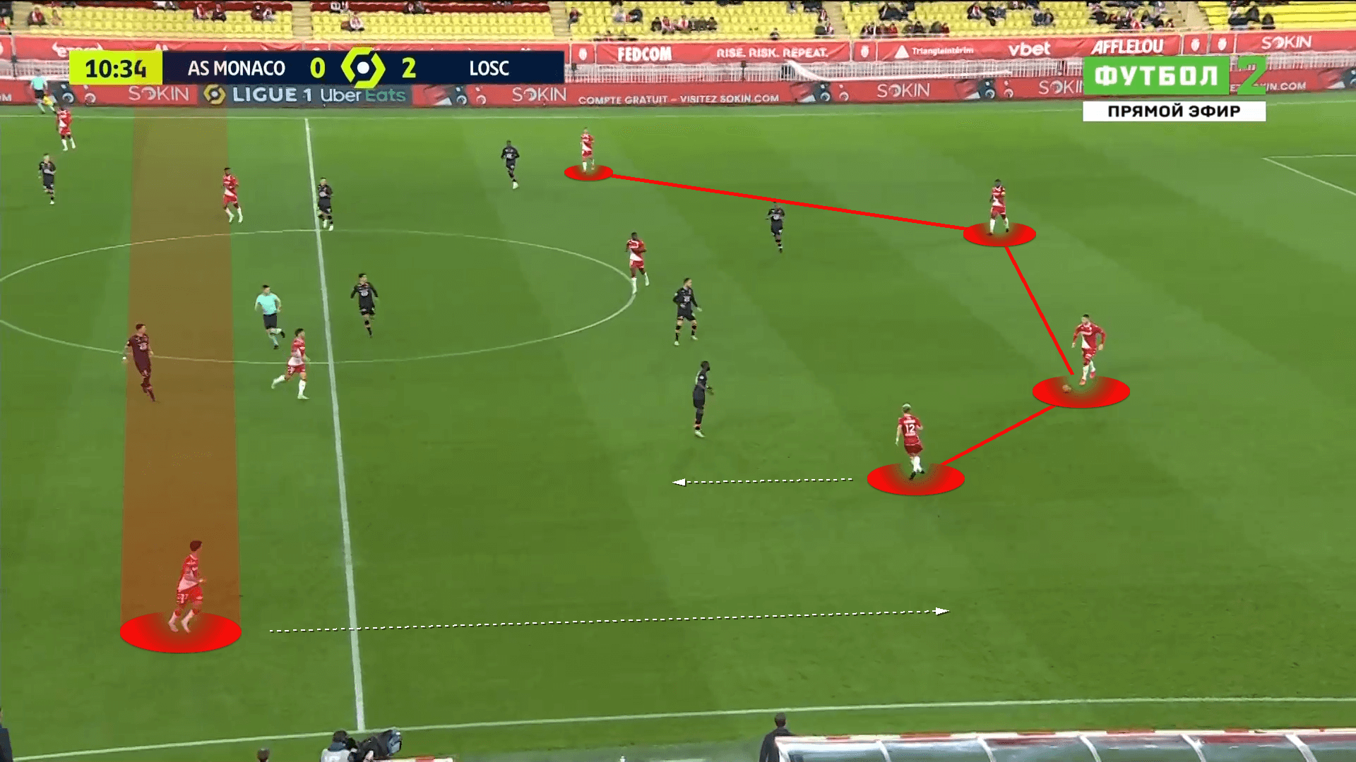 Ligue 1 2021/2022: AS Monaco vs Lille - tactical analysis tactics