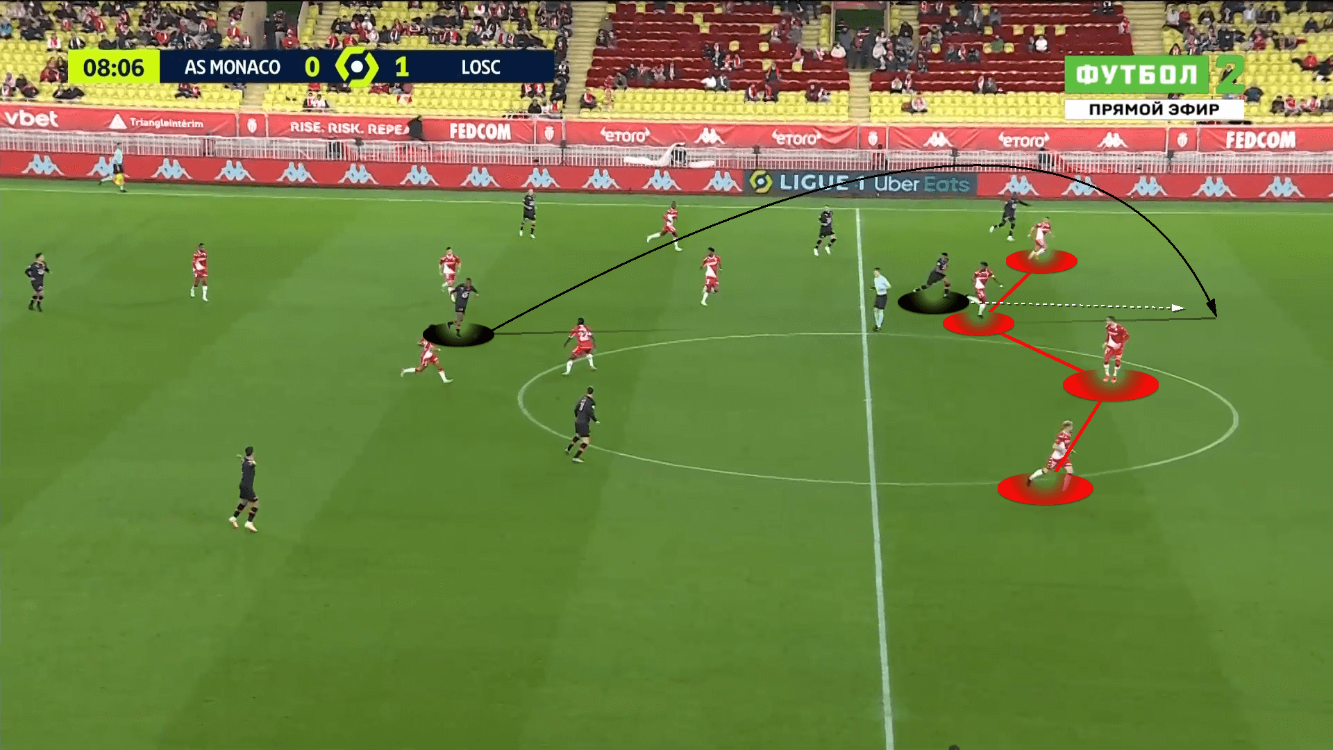 Ligue 1 2021/2022: AS Monaco vs Lille - tactical analysis tactics