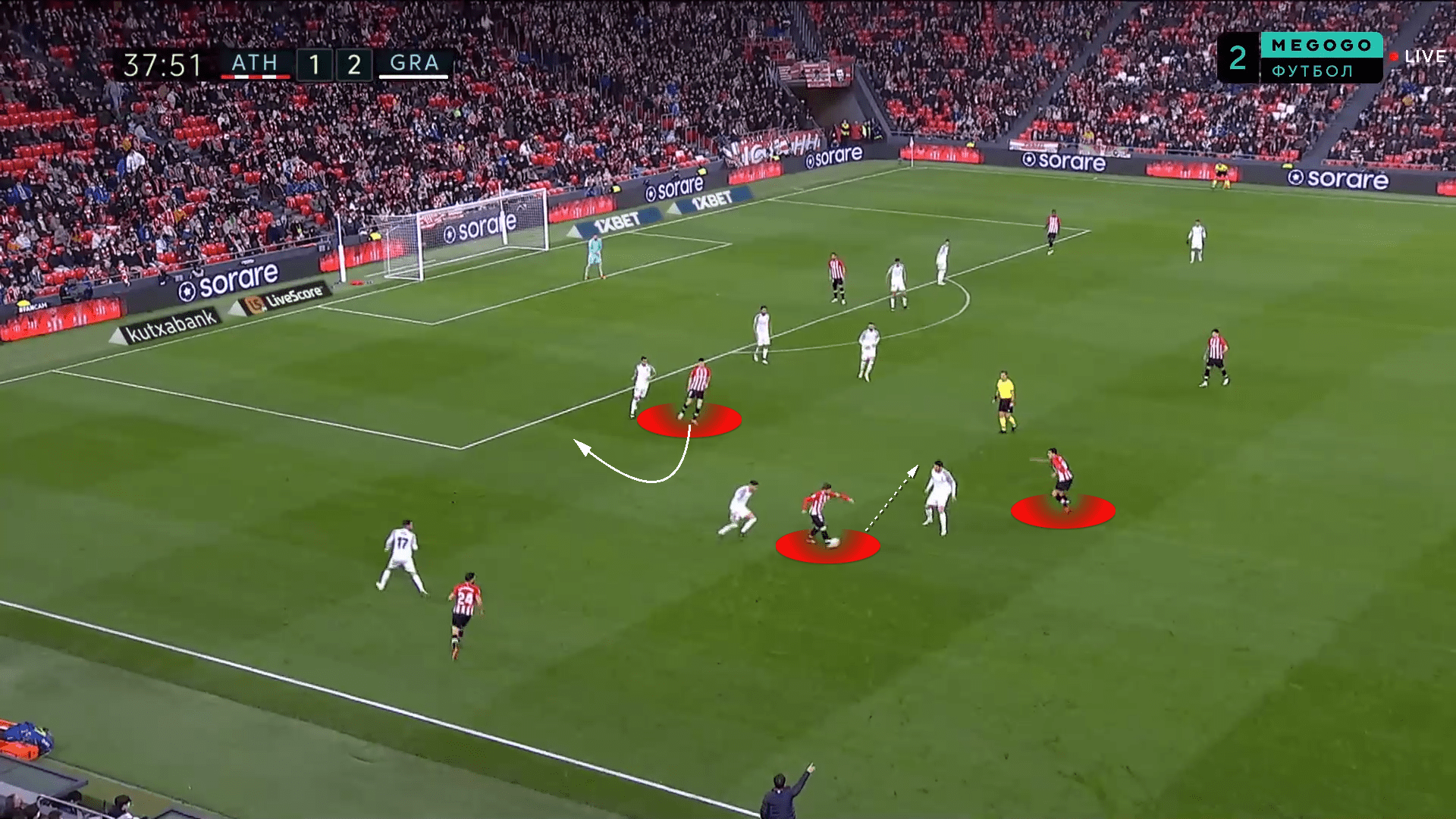 La Liga 2021/2022: Athletico Bilbao vs Granada CF - tactical analysis tactics