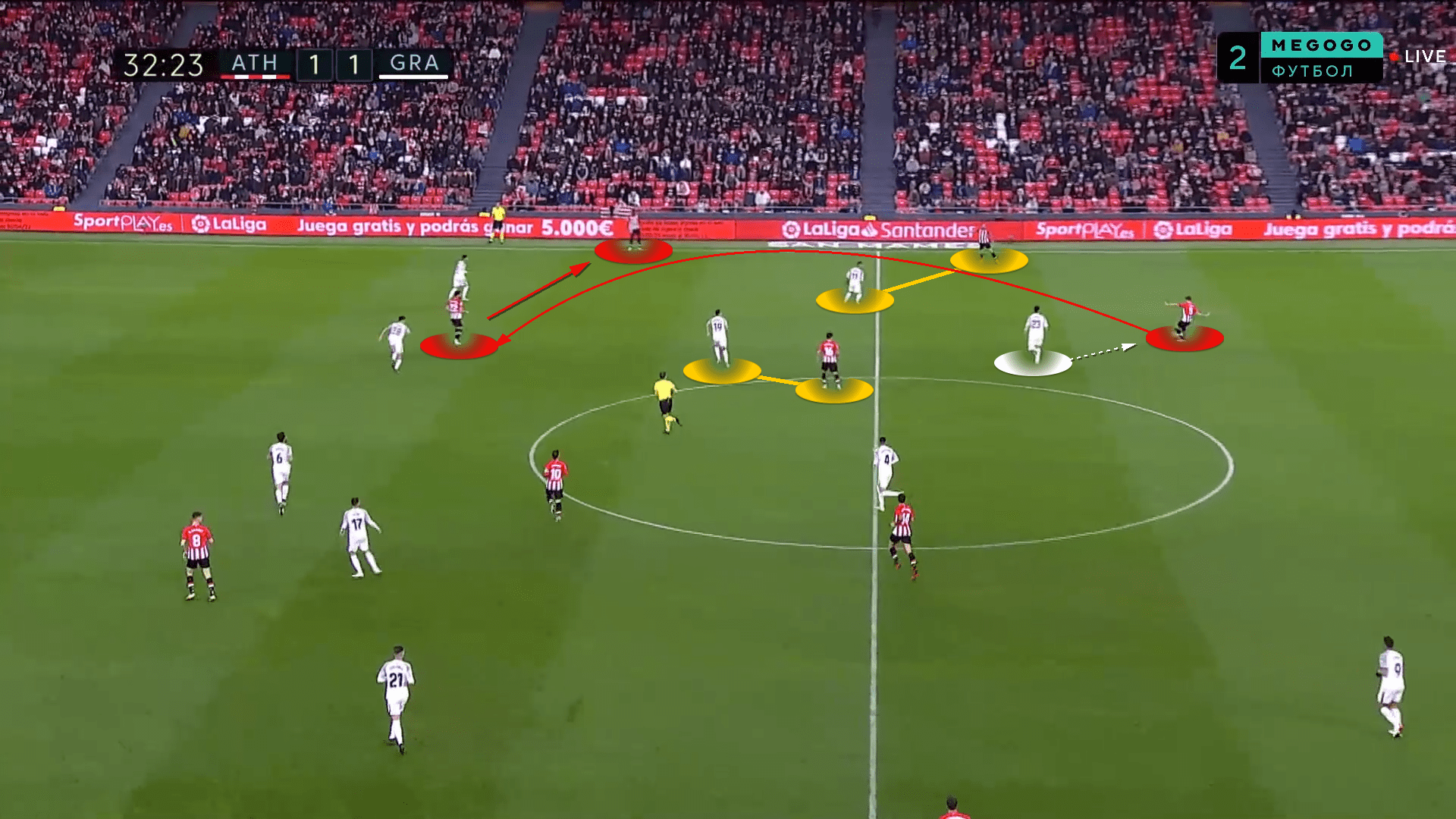 La Liga 2021/2022: Athletico Bilbao vs Granada CF - tactical analysis tactics